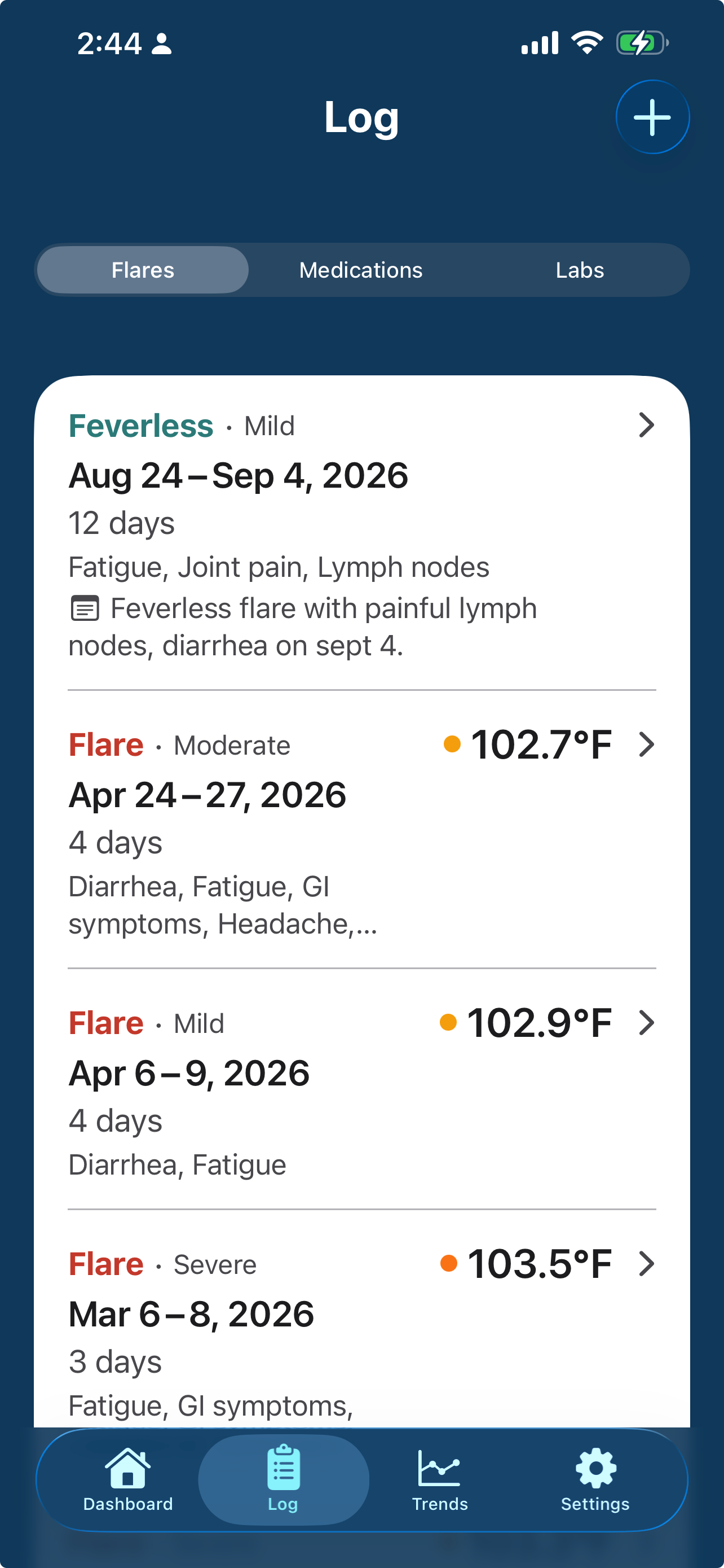 PFSTrack flare history showing feverless flares, symptoms, peak temperatures, days between flares, and an episode imported from Kinsa